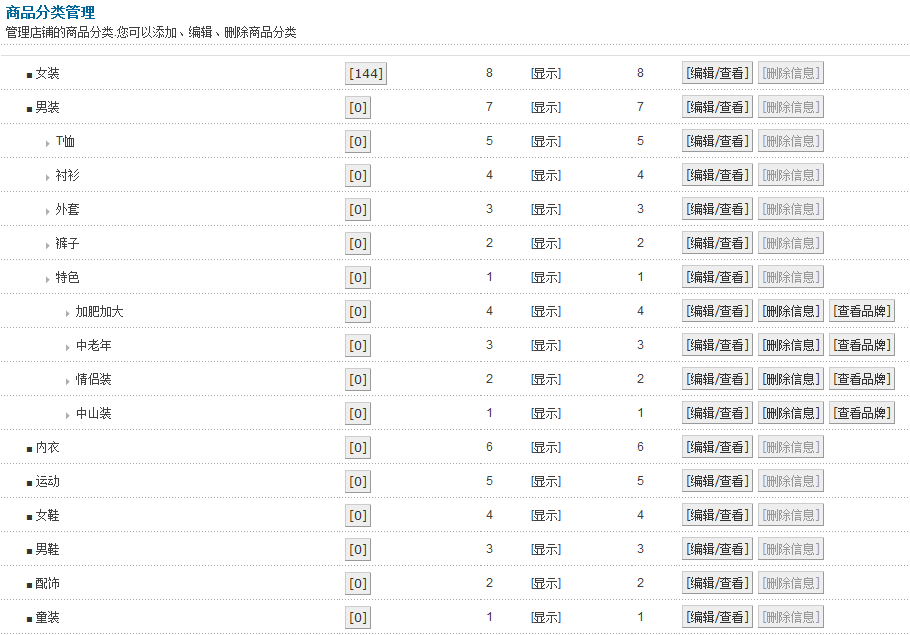 展示商品分类效果图
